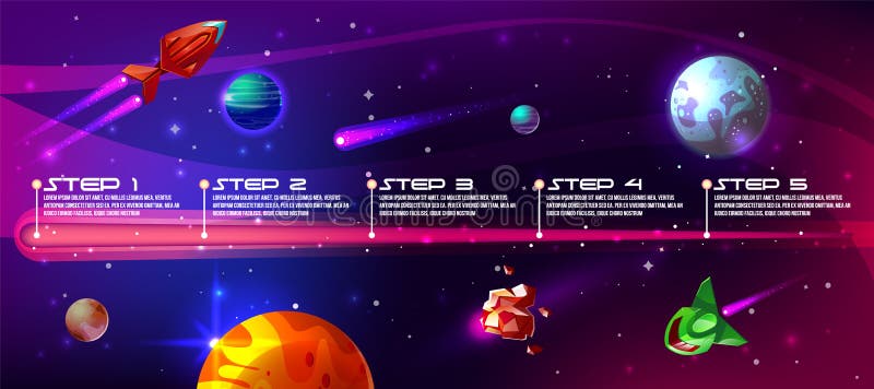 Vetor dos desenhos animados da exploração do futuro do espaço profundo ilustração stock Vetor dos desenhos animados da exploração do futuro do espaço profundo ilustração stock