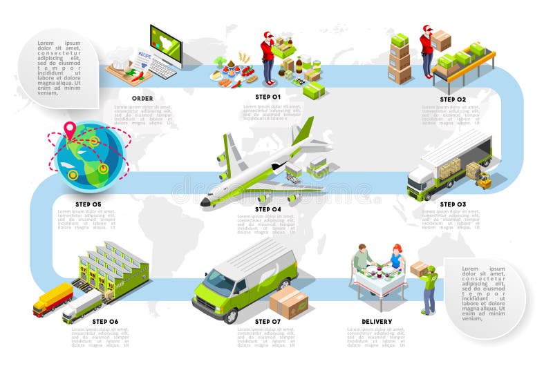 Vetor isométrico da rede logística da logística do comércio de Infographic ilustração stock Vetor isométrico da rede logística da logística do comércio de Infographic ilustração stock