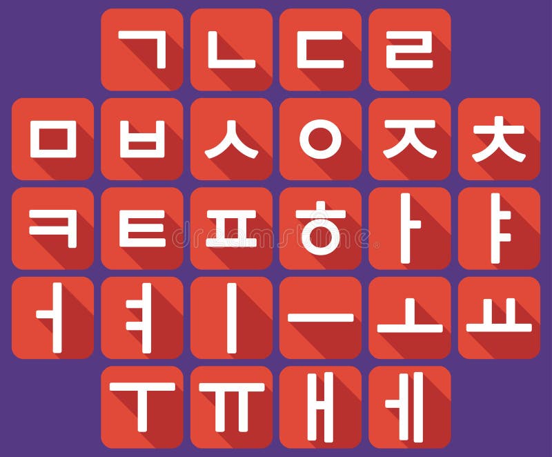Vettore Hangul piano coreano royalty illustrazione gratis Vettore Hangul piano coreano royalty illustrazione gratis