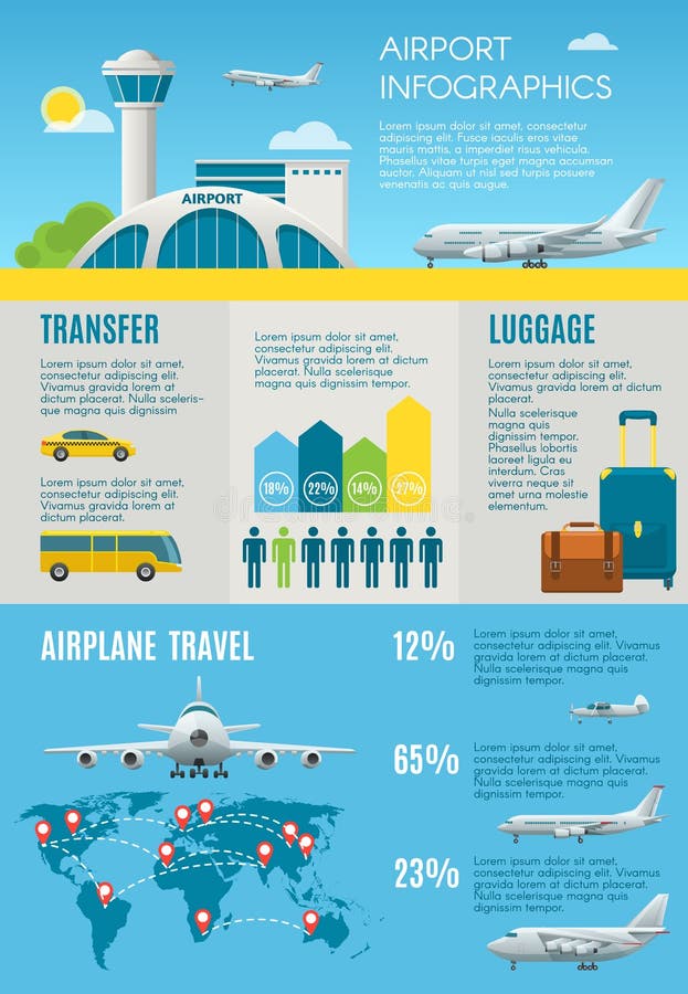 Viagem aérea infographic com construção do aeroporto, plano, incluindo a carta, os ícones e os elementos do gráfico Projeto liso ilustração stock Viagem aérea infographic com construção do aeroporto, plano, incluindo a carta, os ícones e os elementos do gráfico Projeto liso ilustração stock