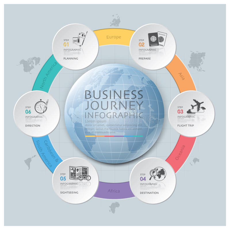 Viaggio di affari con il diagramma rotondo globale del continente del cerchio
