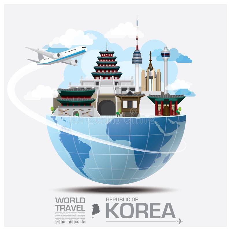 Viaje y viaje globales Infographic de la señal de República de Corea ilustración del vector Viaje y viaje globales Infographic de la señal de República de Corea ilustración del vector