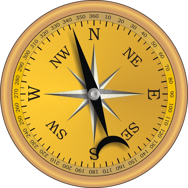 Very detailed compass, old design. Very detailed compass, old design