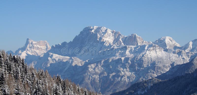 View of Alps