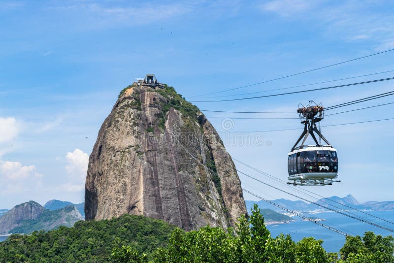 View of a Cable Car at Sunset, Showing Several Beaches and Landmarks in