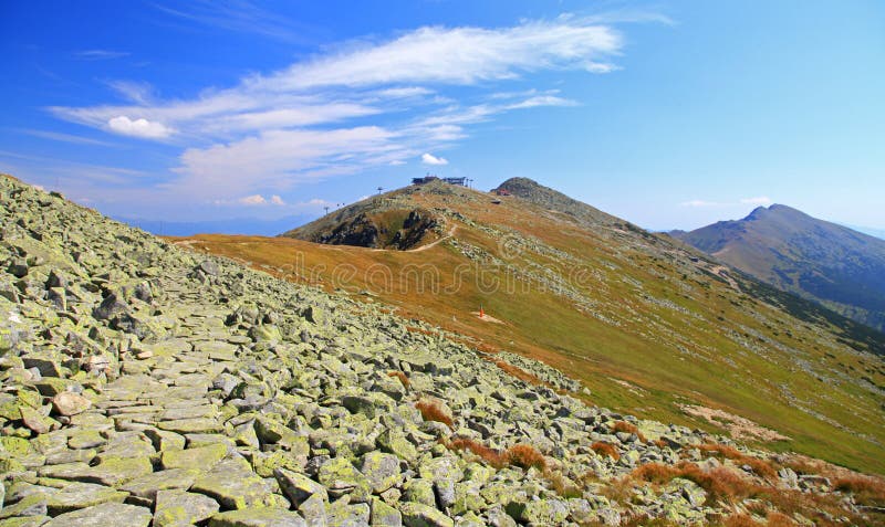 View from Derese - Low Tatras, Slovakia