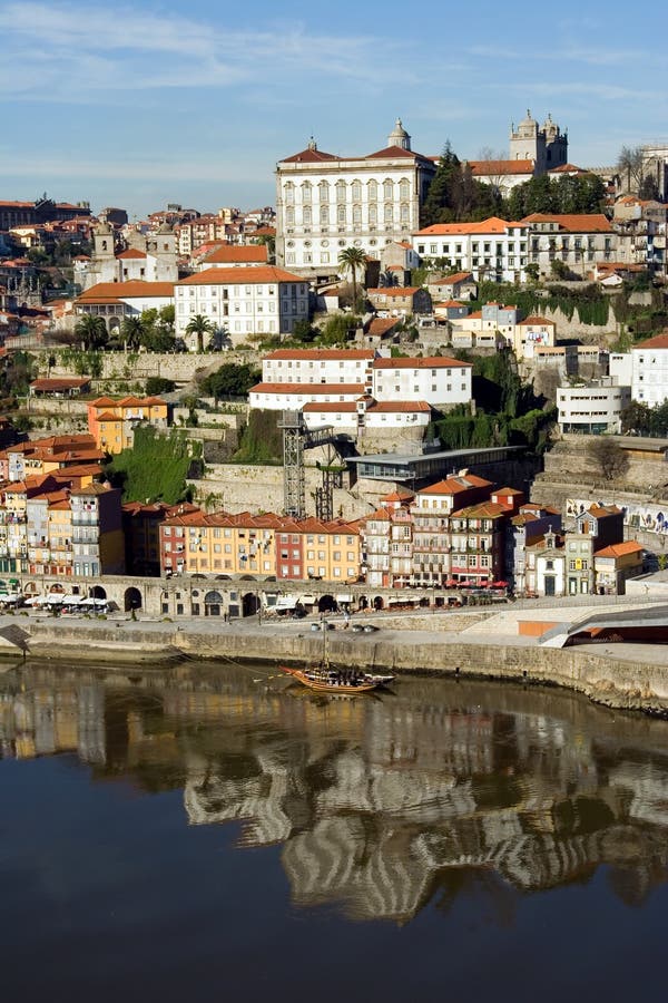 View of Douro river - Porto