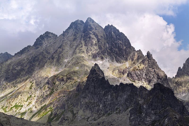 View on high Tatra Mountains