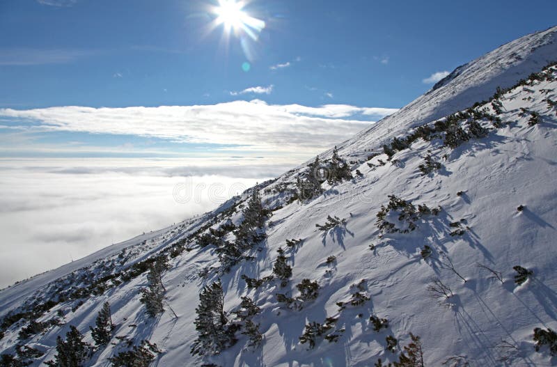 View from High Tatras mountains