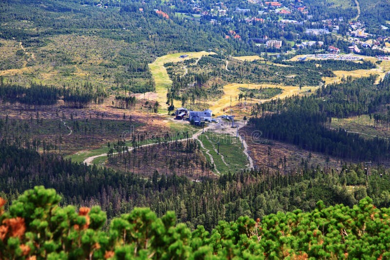 View from High Tatras mountains