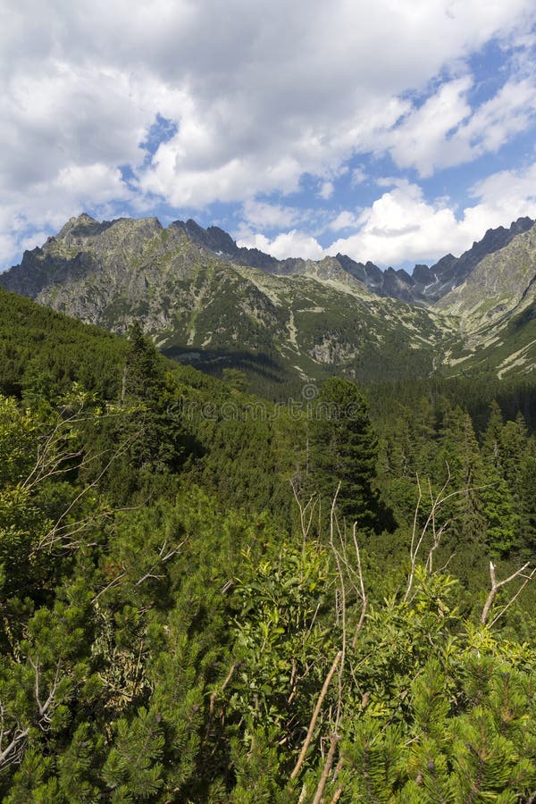 Pohľad na horské štíty a vysokohorskú krajinu Vysoké Tatry, Slovensko