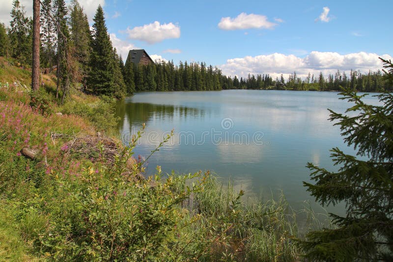 Pohľad na Štrbské Pleso – pleso ľadovcového pôvodu vo Vysokých Tatrách