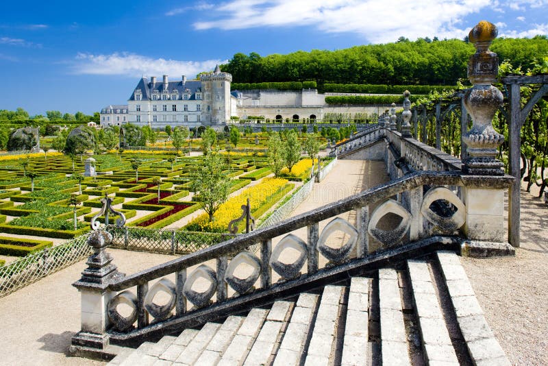 Villandry Castle