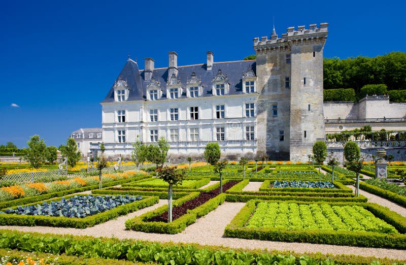 Villandry Castle