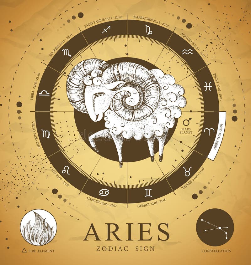 Aries Ram Zodiac Sign Stock Illustrations – 3,712 Aries Ram Zodiac Sign ...