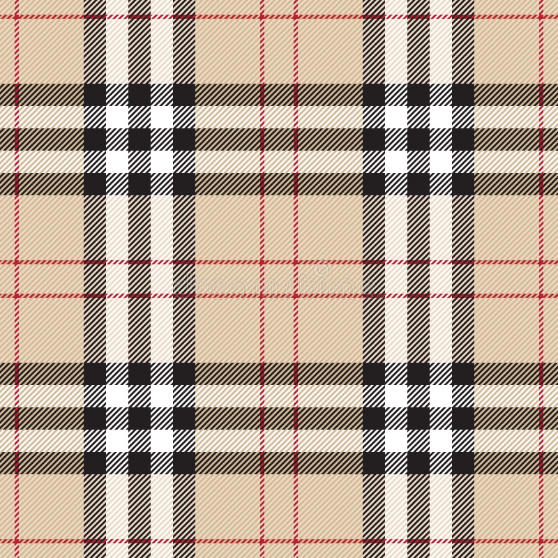 burberry famous pattern