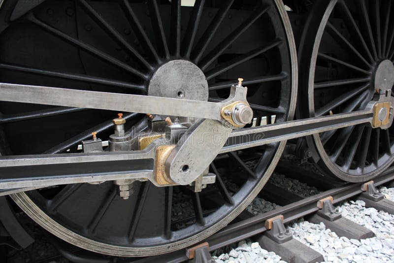 Vintage Train in Museum 7263 Editorial Photo Image of tourism 64757226