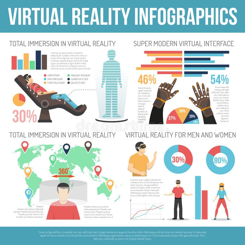 Virtual Reality Infographics stock illustration Virtual Reality Infographics stock illustration