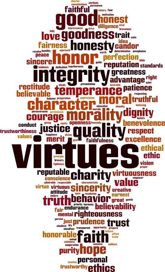 Virtues word cloud