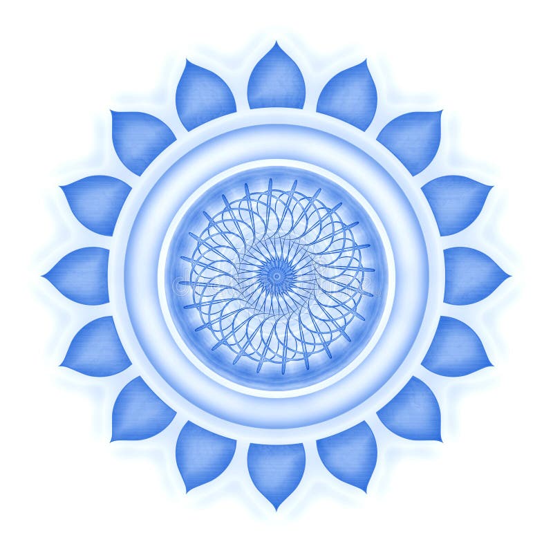 Illustration of the vishuddha chakra.