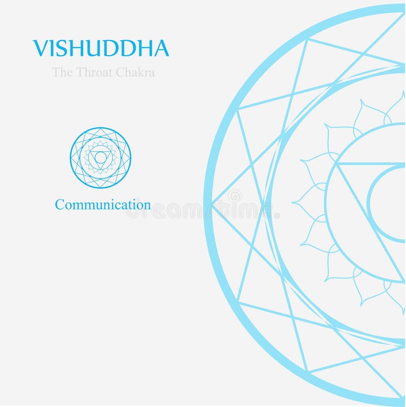 Vishuddha- The throat chakra which stands for communication. The word vishuddha means purity and purification. Vishuddha- The throat chakra which stands for communication. The word vishuddha means purity and purification.