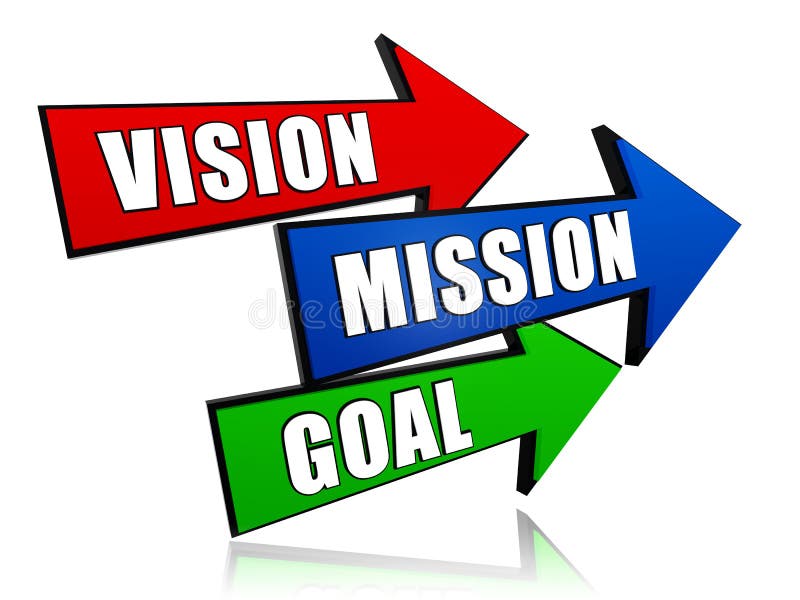 Vision, mission, but dans les flèches illustration libre de droits