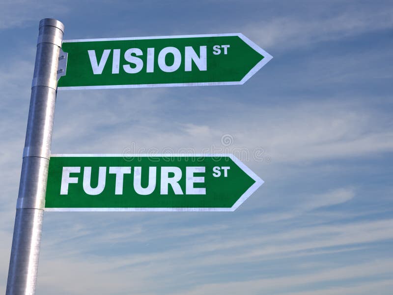 Future directions. Future Vision.