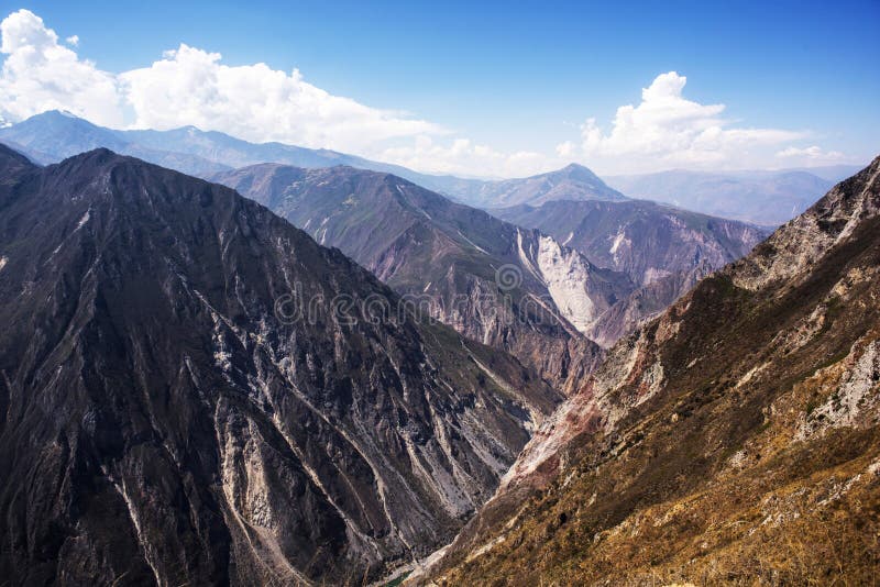 Qual è il canyon più profondo del mondo? 