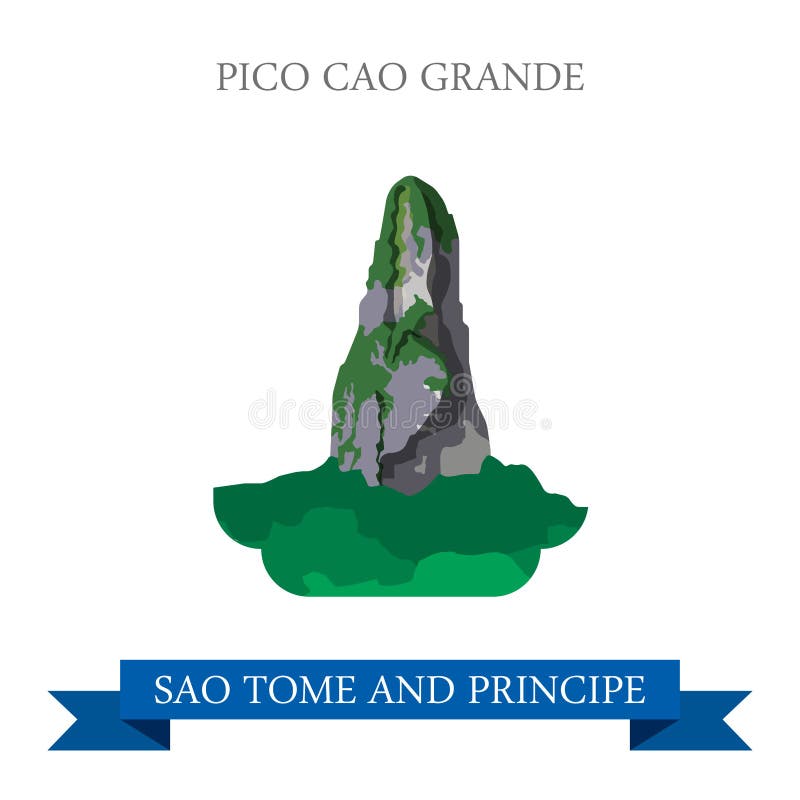 Vista plana v de Pico Cao Grande Sao Tome y de Principe