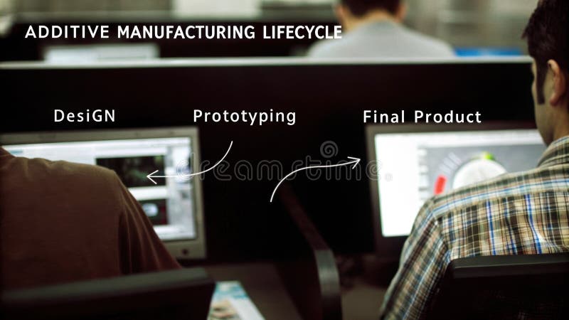 A visual representation of the additive manufacturing lifecycle from design to prototyping to final product with royalty free stock photography