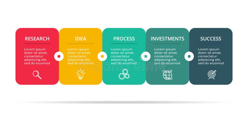 Visualiza??o dos dados comerciais Carta de processo Elementos do gr?fico, do diagrama com 5 etapas, das op??es, das pe?as ou dos ilustração do vetor Visualiza??o dos dados comerciais Carta de processo Elementos do gr?fico, do diagrama com 5 etapas, das op??es, das pe?as ou dos ilustração do vetor