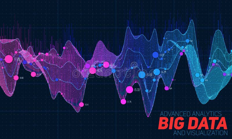 Visualización colorida de los datos grandes Infographic futurista Diseño estético de la información Complejidad de datos visual libre illustration