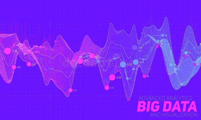 Visualización colorida de los datos grandes Infographic futurista Diseño estético de la información Complejidad de datos visual stock de ilustración
