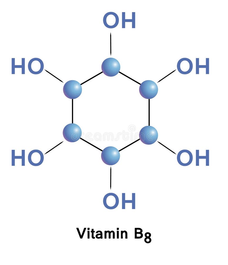 Vitamin b8 stock vector. Illustration of biology, scientific 45499200