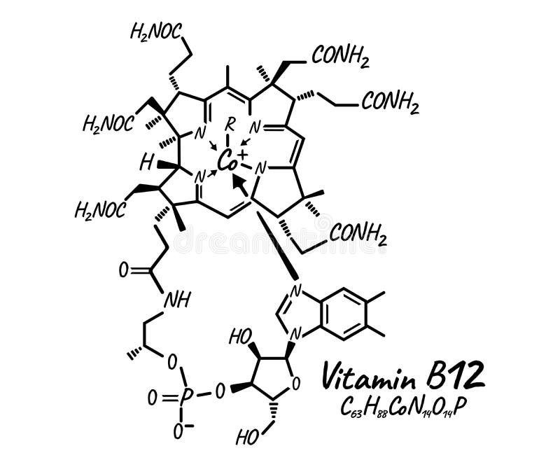 Vitamin B12 Label and Icon. Chemical Formula and Structure Logo.