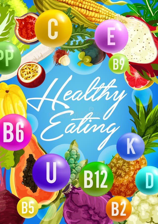 Vitamin Food Poster for Healthy Eating Design Stock Vector ...