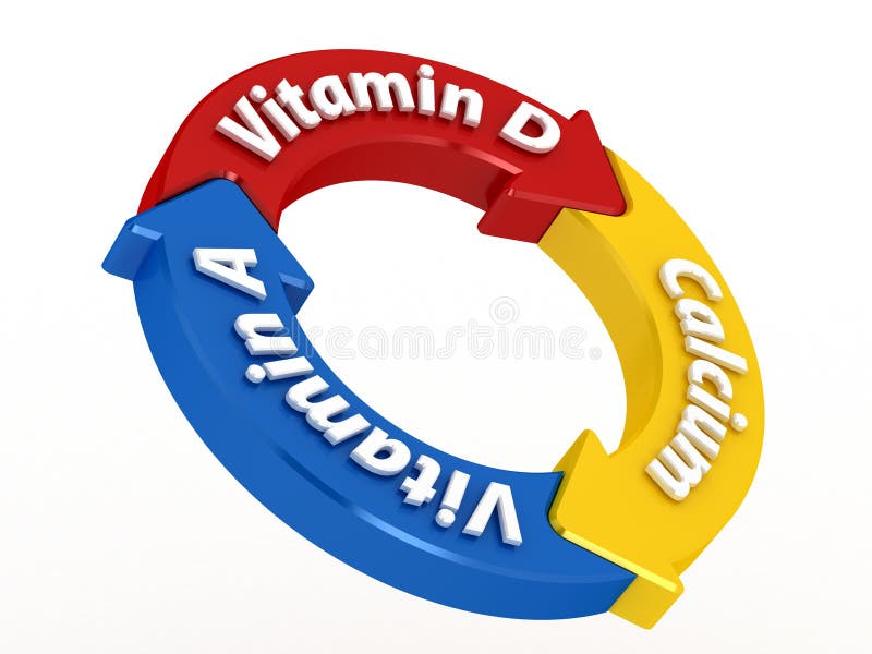 opwinding som Percentage Vitaminen En Calcium Voor Melk Stock Illustratie - Illustration of vitamine,  verpakking: 27262788