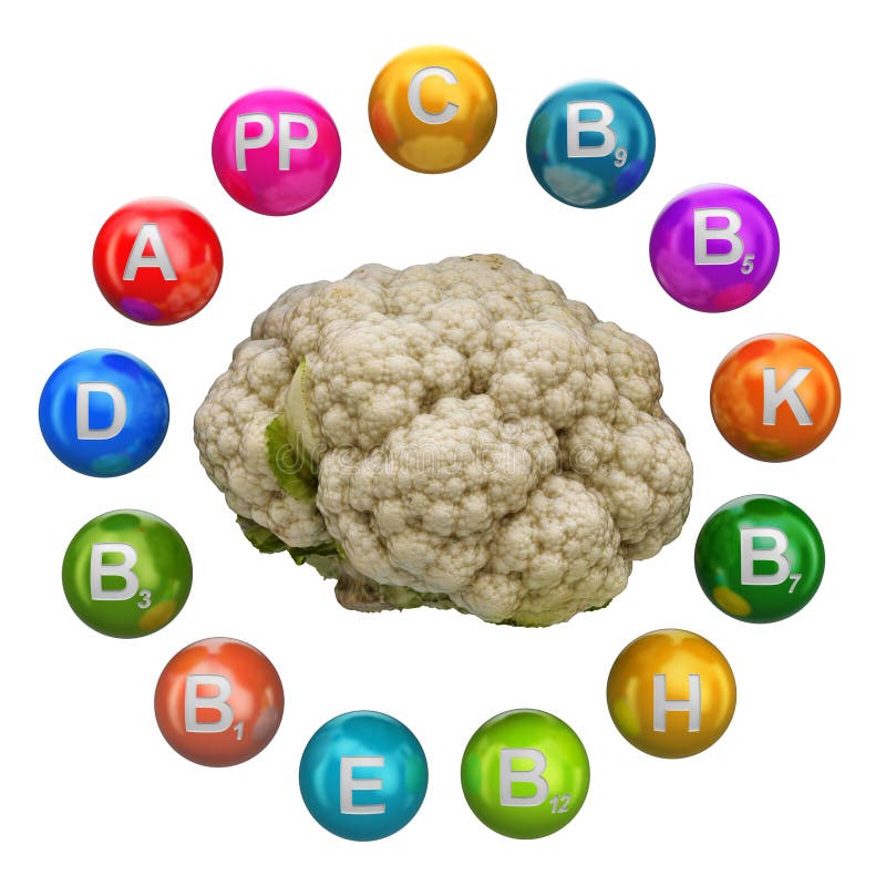 Cauliflower Nutrient Of Facts And Health Benefits, Info Graphic Stock