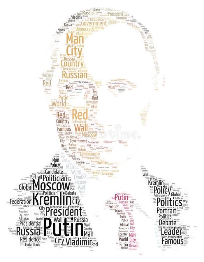 Vladimir Putin Word Cloud