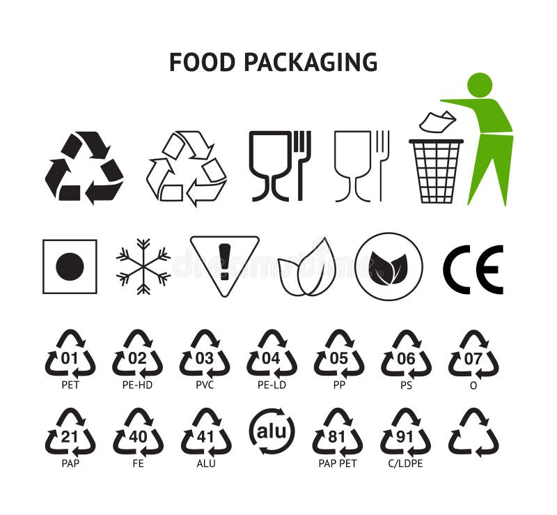 Voedsel verpakkingssymbolen geplaatst harspictogrammen plastic verpakkend pakketteken vector illustratie Voedsel verpakkingssymbolen geplaatst harspictogrammen plastic verpakkend pakketteken vector illustratie