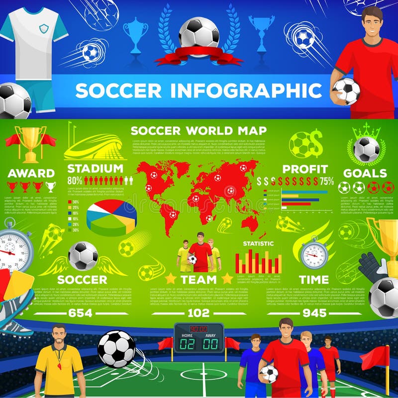 Voetbalspel infographic van de club van de voetbalsport vector illustratie Voetbalspel infographic van de club van de voetbalsport vector illustratie
