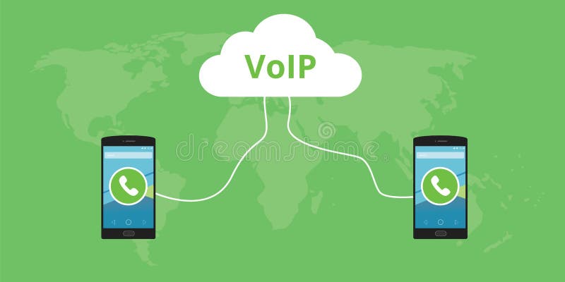 Voice-Over-Internet Protocol (VoIP)