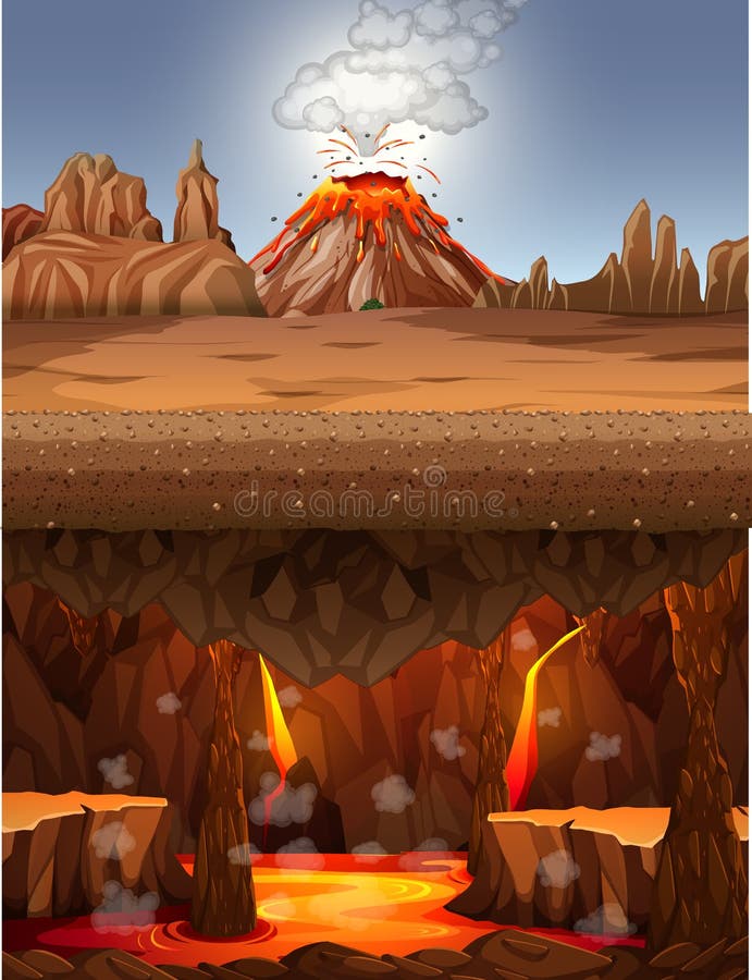 Volcano Eruption in Desert Scene at Daytime and Infernal Cave with Lava  Scene Stock Vector - Illustration of landscape, cartoon: 202537496