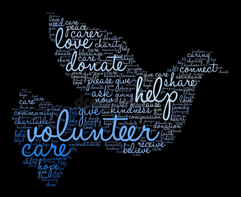 Volunteer Word Cloud