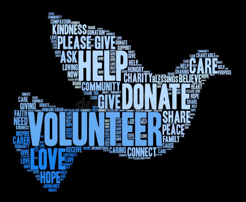 Volunteer Word Cloud