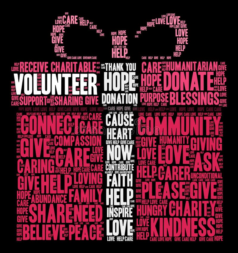 Volunteer Word Cloud