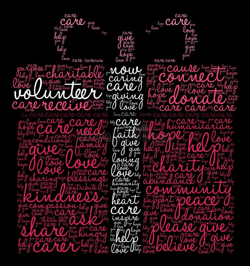 Volunteer Word Cloud