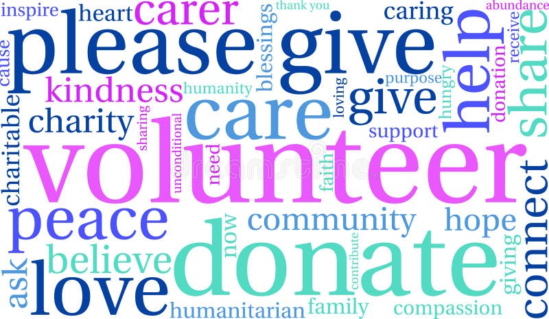 Volunteer Word Cloud