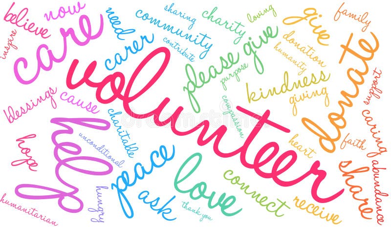 Volunteer Word Cloud
