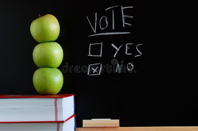 Blackboard where you can vote yes or no. Board survey stock images, royalty-free photos and pictures